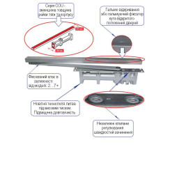 Доводчик дверний Ryobi COU-52H_L SLD лівий Доводчик дверний Ryobi COU-52H_L SLD лівий