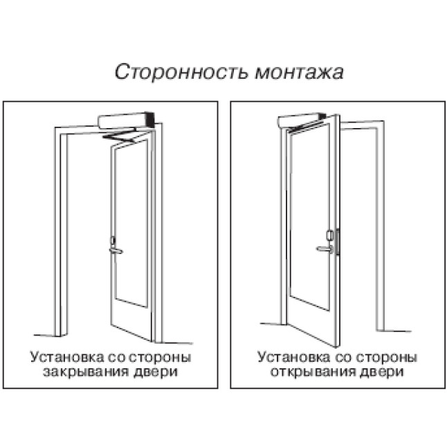 Дверний автомат для орних дверей з тягою Abloy DA361