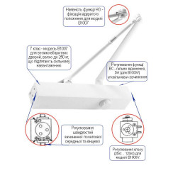 Доводчик дверной Ryobi B1000V Темная бронза Доводчик дверной Ryobi B1000V Темная бронза