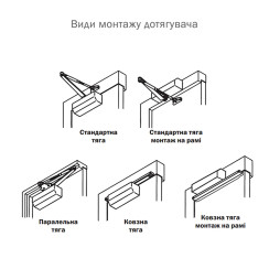 Доводчик дверной Ryobi D-1554 STD HO серый антрацит Доводчик дверной Ryobi D-1554 STD HO серый антрацит