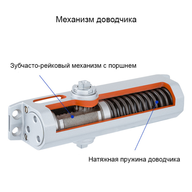 Доводчик дверний Ryobi 8803 Сріблястий