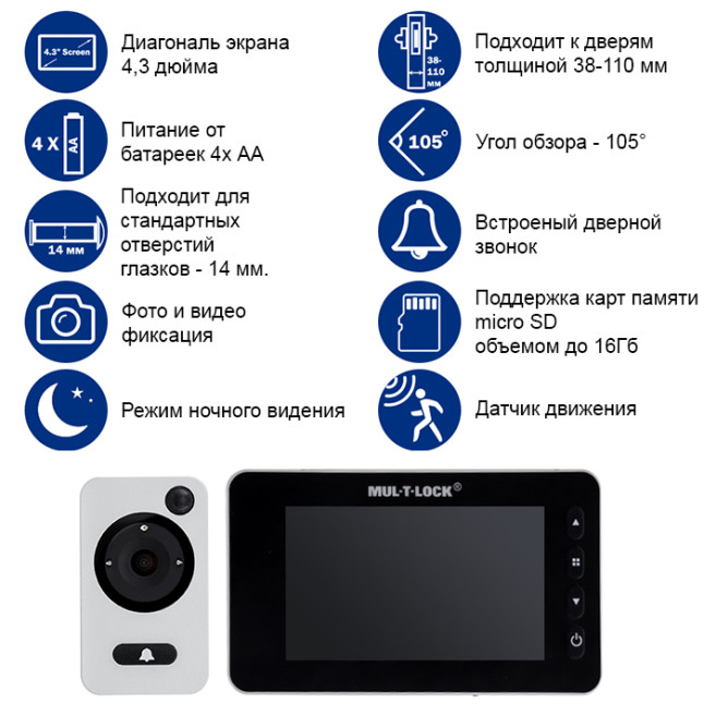 Відеоглазок Mul-t-lock GOTU + 5140 хром