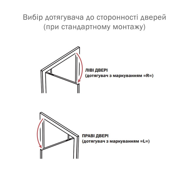 Доводчик виразний Ryobi FR-12-R LEFT FR Aluminium Сріблястий Доводчик виразний Ryobi FR-12-R LEFT FR Aluminium Сріблястий
