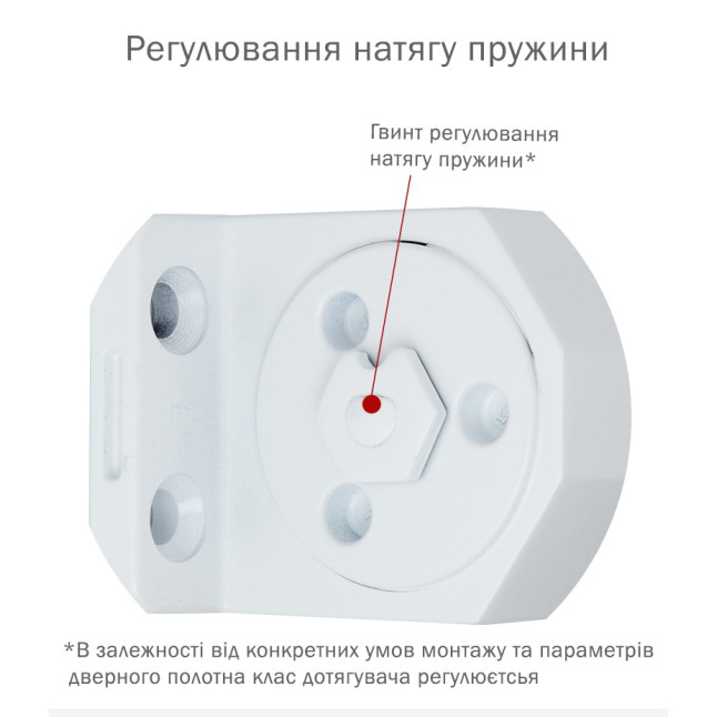 Доводчик дверний Ryobi DS-3550P Білий Доводчик дверний Ryobi DS-3550P Білий