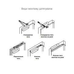 Доводчик дверной Ryobi DS-2550 Белый Доводчик дверной Ryobi DS-2550 Белый