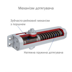 Доводчик накладної RYOBI DS-2055P BC PRL HO ARM SILVER Сріблястий Доводчик накладної RYOBI DS-2055P BC PRL HO ARM SILVER Сріблястий