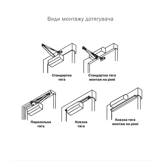 Доводчик накладной RYOBI DS-2055P BC PRL HO ARM SILVER Серебристый Доводчик накладной RYOBI DS-2055P BC PRL HO ARM SILVER Серебристый