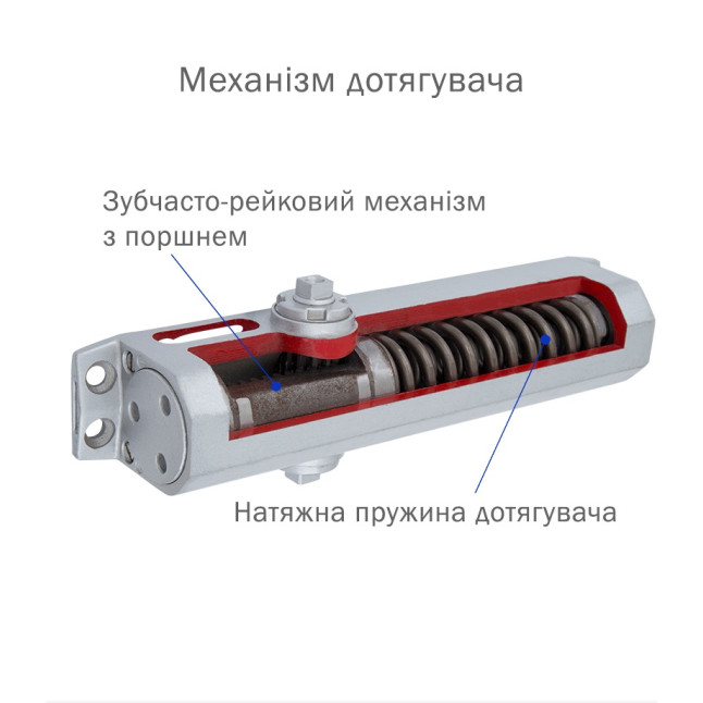 Доводчик дверний Ryobi D-2050T Сріблястий