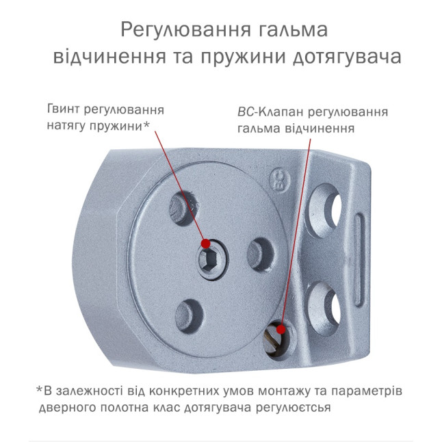 Доводчик дверний Ryobi DS-2550 Сріблястий