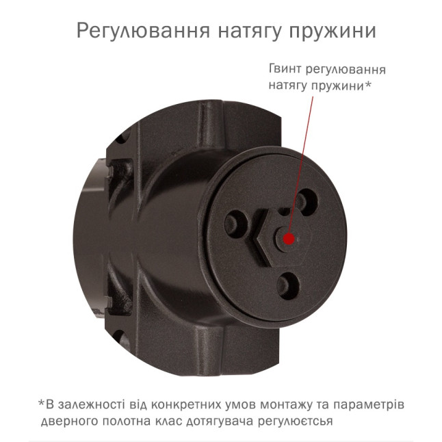 Доводчик дверний Ryobi DS-4550T Темно-бронзовий