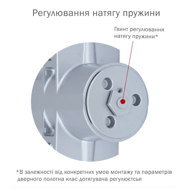 Доводчик дверний Ryobi DS-4550T Сріблястий