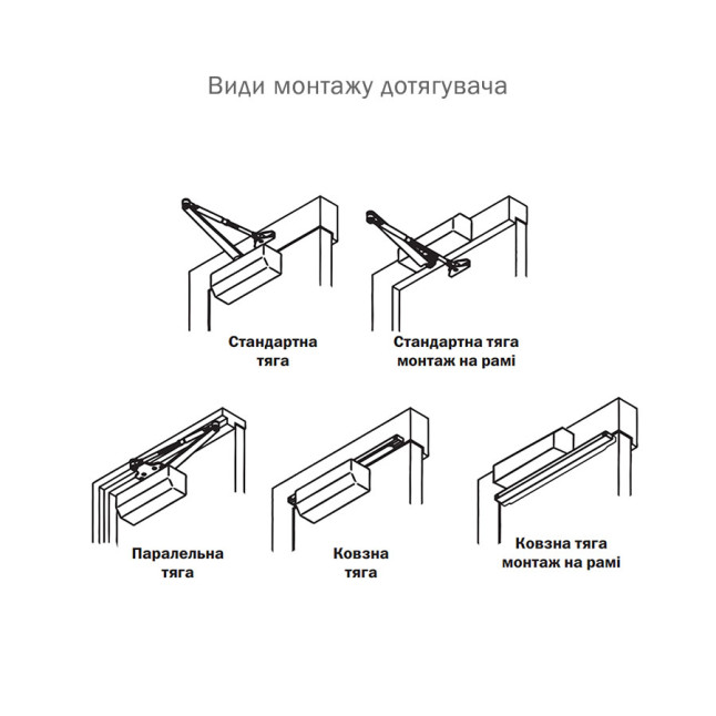 Доводчик дверний Ryobi DS-1554 Темно-бронзовий Доводчик дверний Ryobi DS-1554 Темно-бронзовий