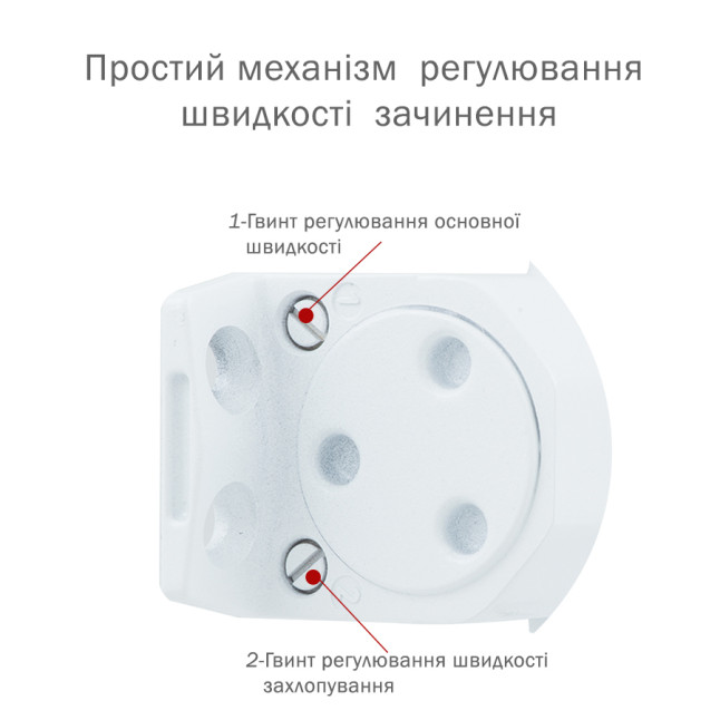 Доводчик дверной Ryobi D-2005V STD Белый
