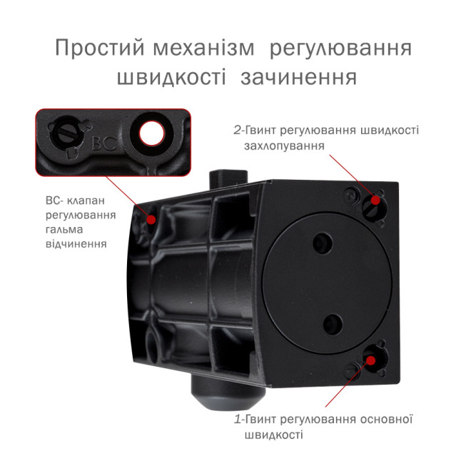 Доводчик дверний Ryobi D-1200P (U) BC Чорний