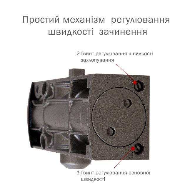 Доводчик дверной Ryobi D-1200 Бронзовый металлик