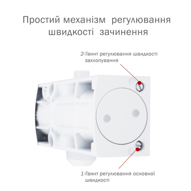 Доводчик дверний Ryobi D-1200 Білий