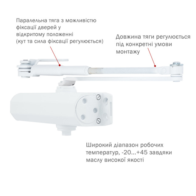 Доводчик дверний Ryobi DS-2055P Білий