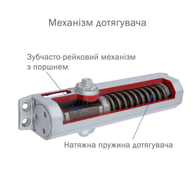 Доводчик дверной Ryobi DS-1554P PRL HO ARM SILVER серебристый Доводчик дверной Ryobi DS-1554P PRL HO ARM SILVER серебристый