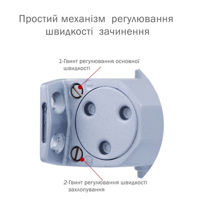 Доводчик дверной Ryobi DS-1554P PRL HO ARM SILVER серебристый Доводчик дверной Ryobi DS-1554P PRL HO ARM SILVER серебристый