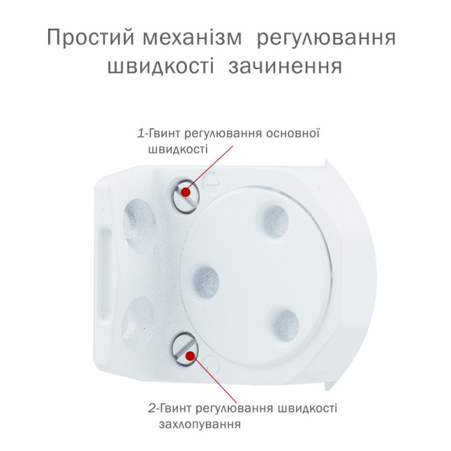 Доводчик дверной Ryobi S-8850T Белый глянец