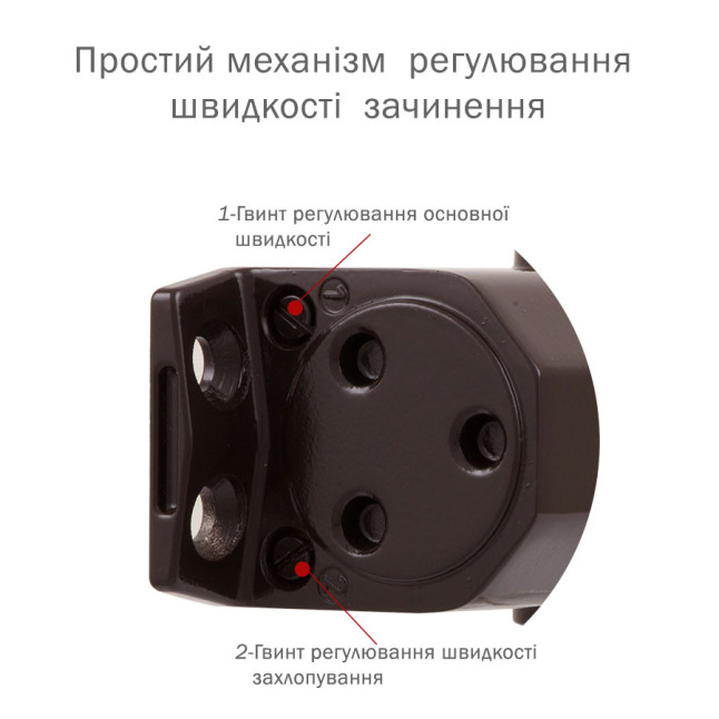 Доводчик дверний Ryobi S-8850T Темно-бронзовий