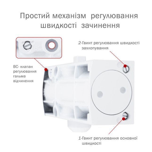 Доводчик дверной Ryobi D-1200T BC SLD HO ARM WHITE белый Доводчик дверной Ryobi D-1200T BC SLD HO ARM WHITE белый