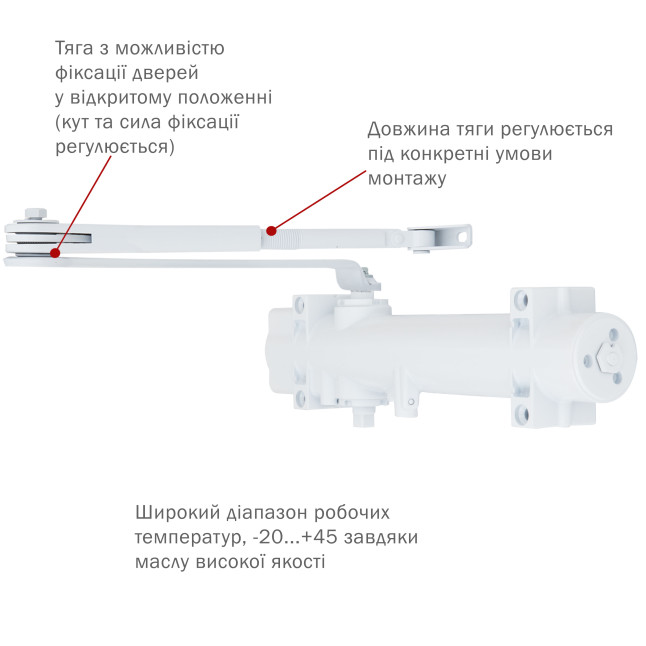Доводчик дверний Ryobi DS-4550 Білий Доводчик дверний Ryobi DS-4550 Білий