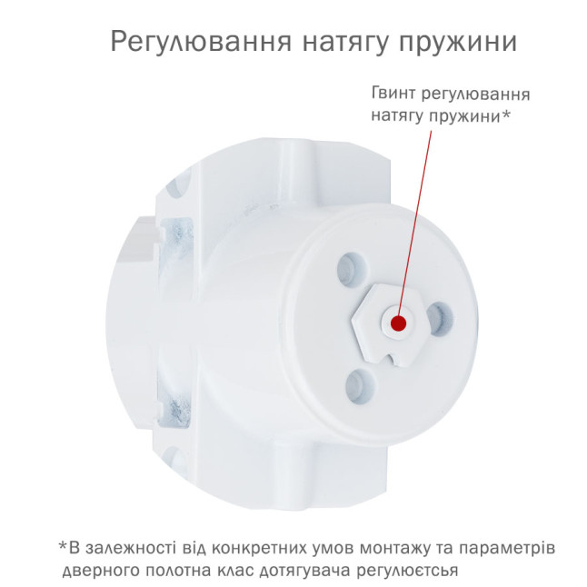Доводчик дверний Ryobi DS-4550 Білий Доводчик дверний Ryobi DS-4550 Білий