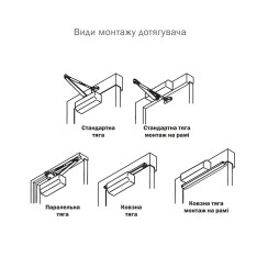Доводчик дверной Ryobi DS-3550T Белый Доводчик дверной Ryobi DS-3550T Белый