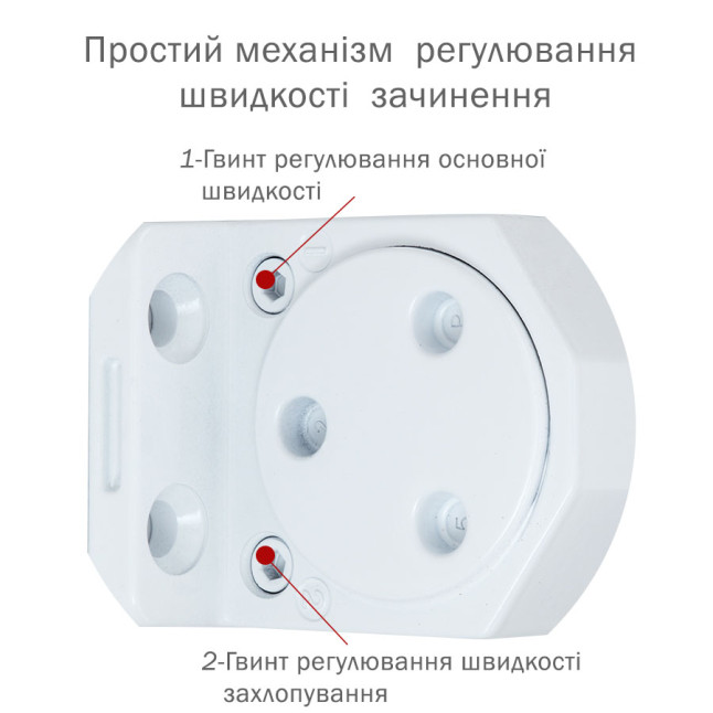Доводчик дверний Ryobi DS-3550T Білий Доводчик дверний Ryobi DS-3550T Білий