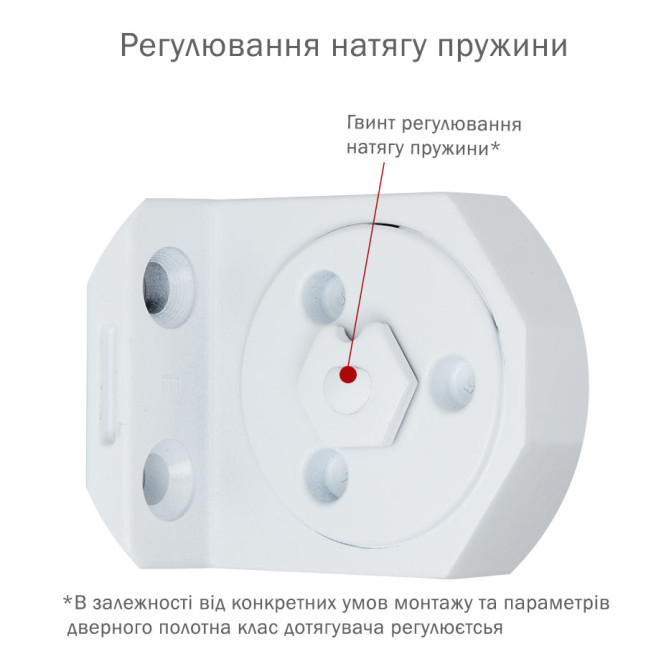 Доводчик дверний Ryobi DS-3550T Білий Доводчик дверний Ryobi DS-3550T Білий