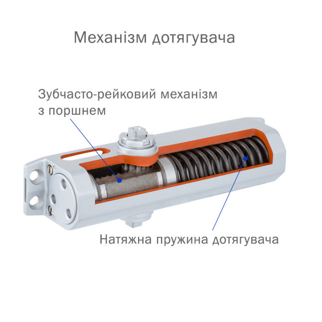 Доводчик дверной Ryobi S-8850T Серебристый