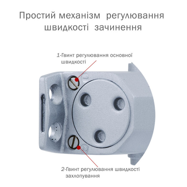 Доводчик дверной Ryobi S-8850T Серебристый