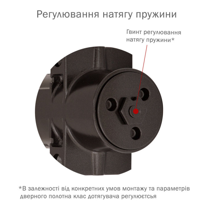 Доводчик дверний Ryobi D-4550 Темно-бронзовий