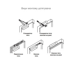 Доводчик дверной Ryobi DS-1554 Черный Доводчик дверной Ryobi DS-1554 Черный
