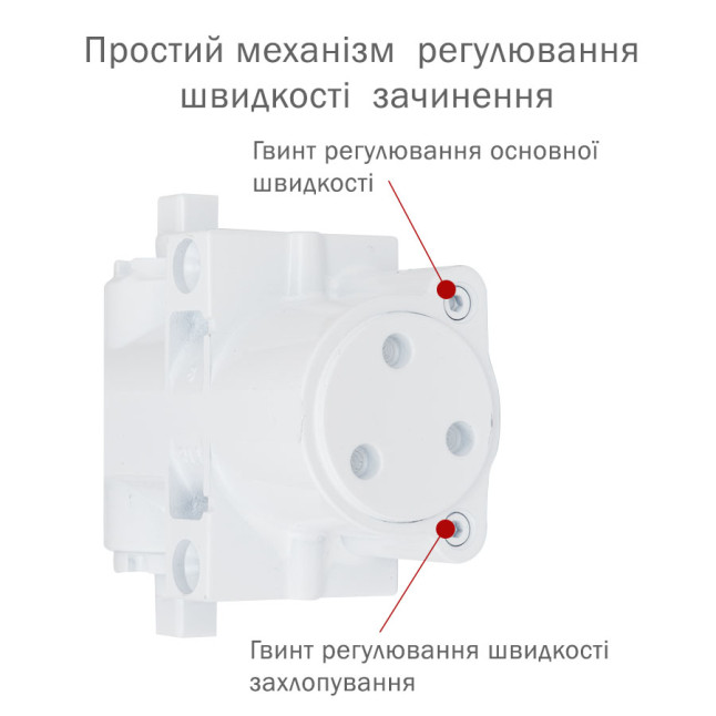 Доводчик дверной Ryobi D-4550 Белый
