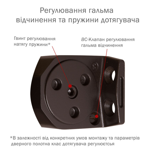 Доводчик дверний Ryobi DS-2550P Темно-бронзовий