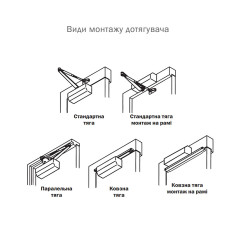 Доводчик дверной Ryobi D-2550 Белый Доводчик дверной Ryobi D-2550 Белый