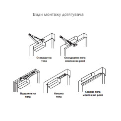 Доводчик дверной Ryobi D-1554 STD Cеребристый Доводчик дверной Ryobi D-1554 STD Cеребристый