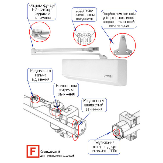 Доводчик дверний Ryobi DS-3550 Темно-бронзовий Доводчик дверний Ryobi DS-3550 Темно-бронзовий