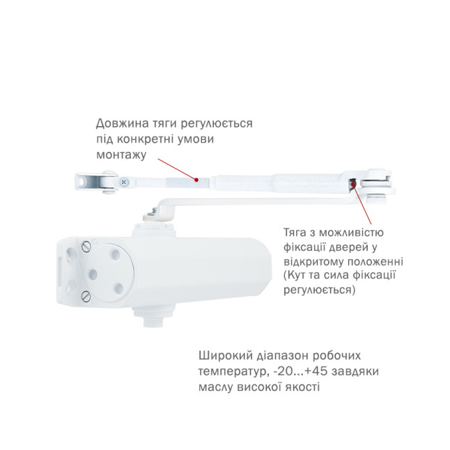 Доводчик дверний Ryobi DS-1554 Білий