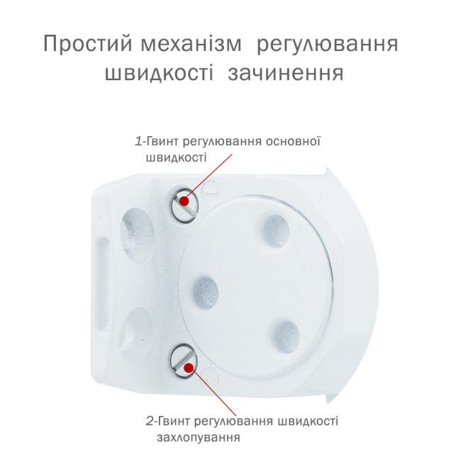 Доводчик дверний Ryobi DS-1554 Білий