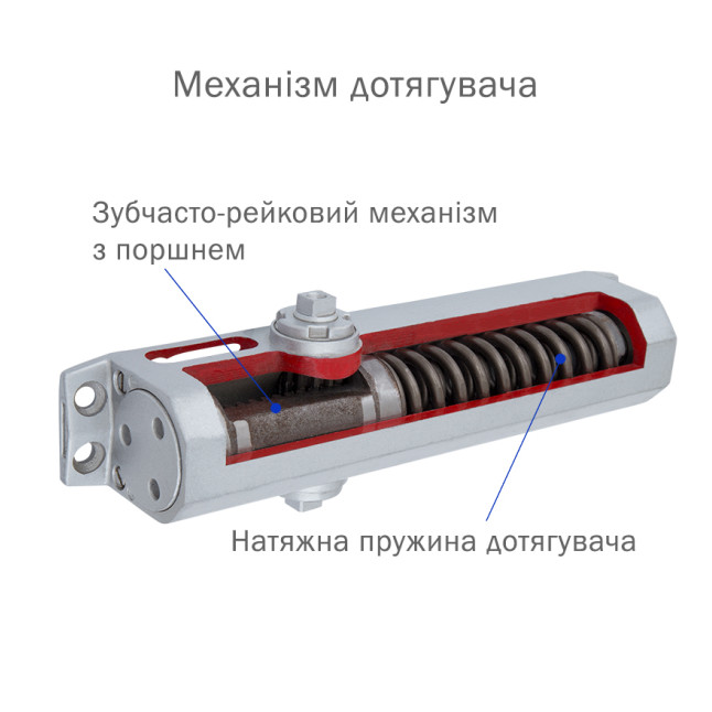 Доводчик дверний Ryobi DS-1554 Білий