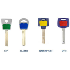 Вставка логотип под ключ Mul-t-lock Вставка логотип под ключ Mul-t-lock