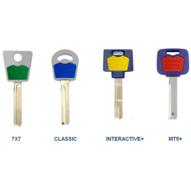 Вставка логотип под ключ Mul-t-lock Вставка логотип под ключ Mul-t-lock