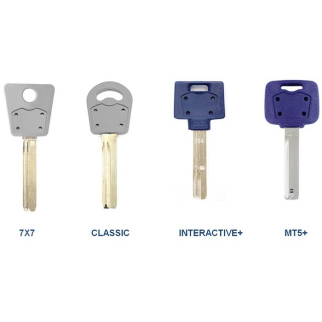Вставка логотип под ключ Mul-t-lock Вставка логотип под ключ Mul-t-lock