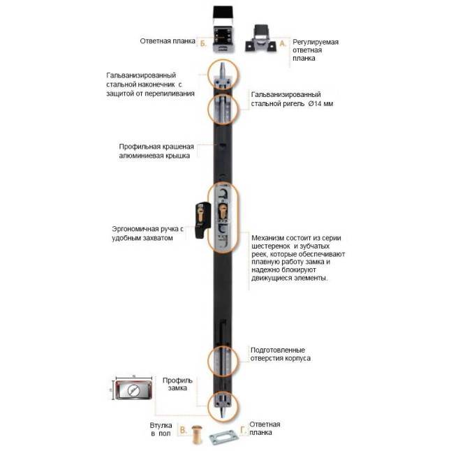 Замок накладной Mul-t-lock EMA BS-500 L=1200 белый Замок накладной Mul-t-lock EMA BS-500 L=1200 белый