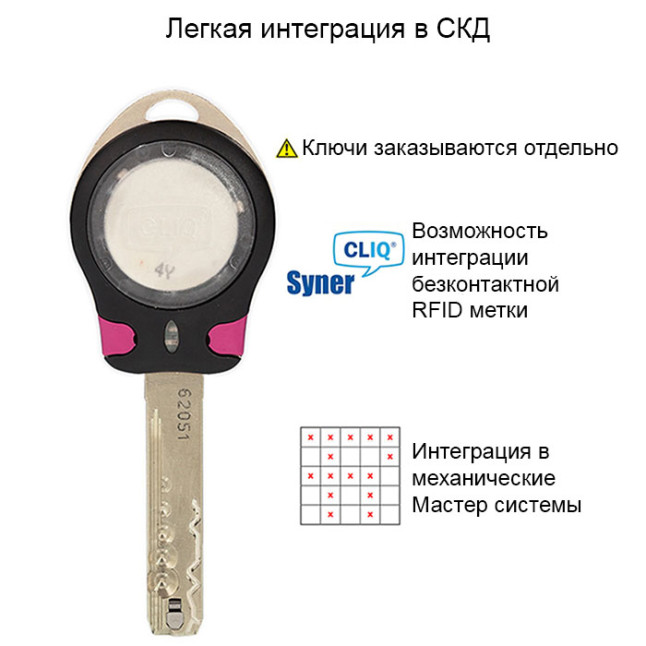 Замок врізний Mul-t-lock Cliq Hercular Dead bolt MT5 + (ключ-тумблер) матовий хром