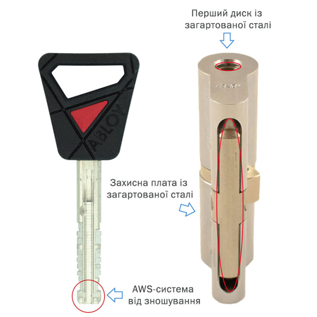 Цилиндр Abloy Novel 63 (52,5x10,5) MCR матовый xром CY 321 ключ - половинка Цилиндр Abloy Novel 63 (52,5x10,5) MCR матовый xром CY 321 ключ - половинка