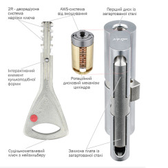 Цилиндр Abloy Protec 2 Hard 42.5 (32Hx10.5) CR xром CY 331 ключ - половинка Цилиндр Abloy Protec 2 Hard 42.5 (32Hx10.5) CR xром CY 331 ключ - половинка